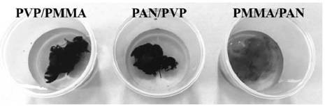 Ti3C2Tx MXene one-dimensional hollow nanotube as well as preparation method and application thereof