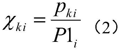 Key content extraction method