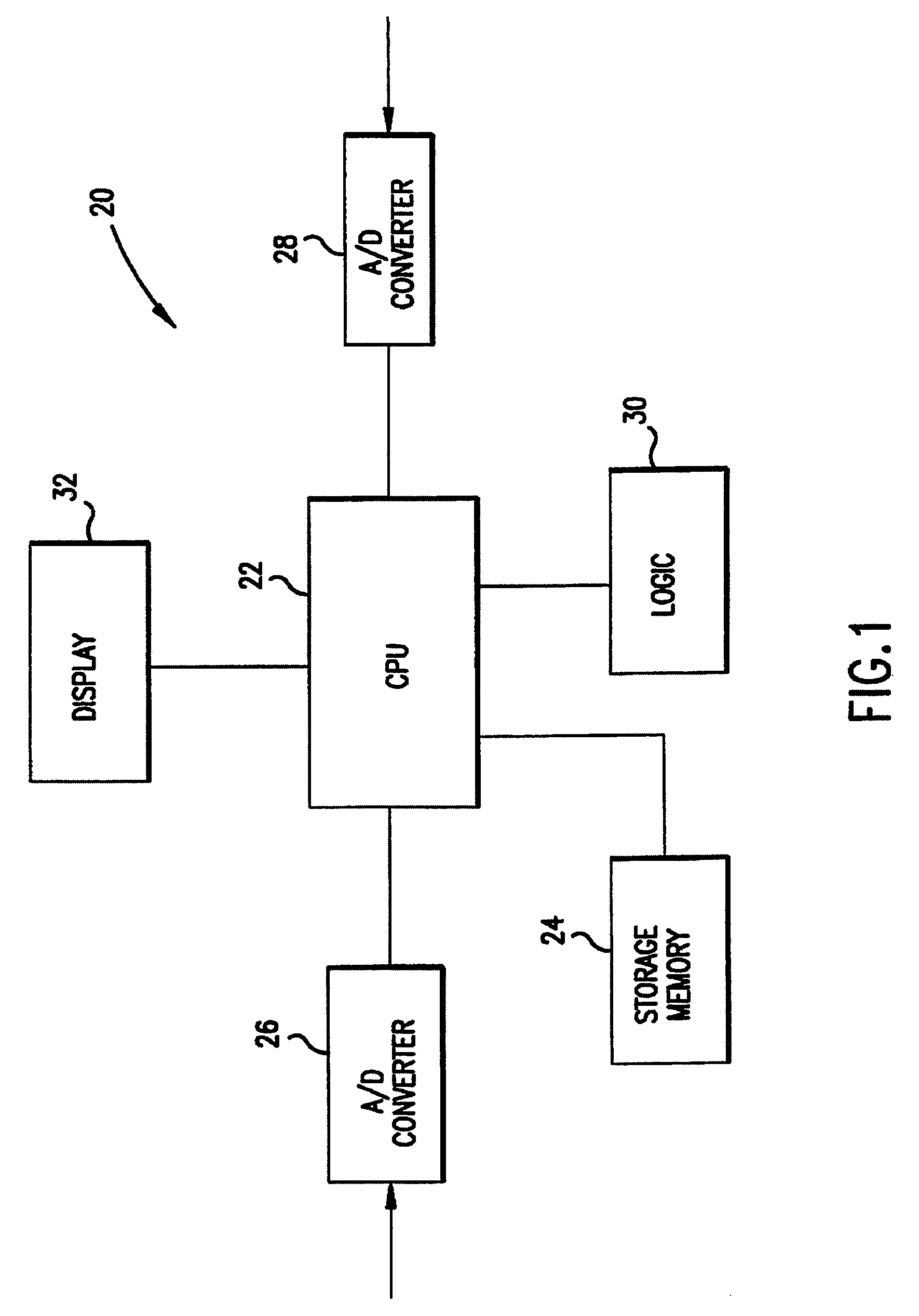 Electronic revenue meter with automatic service sensing