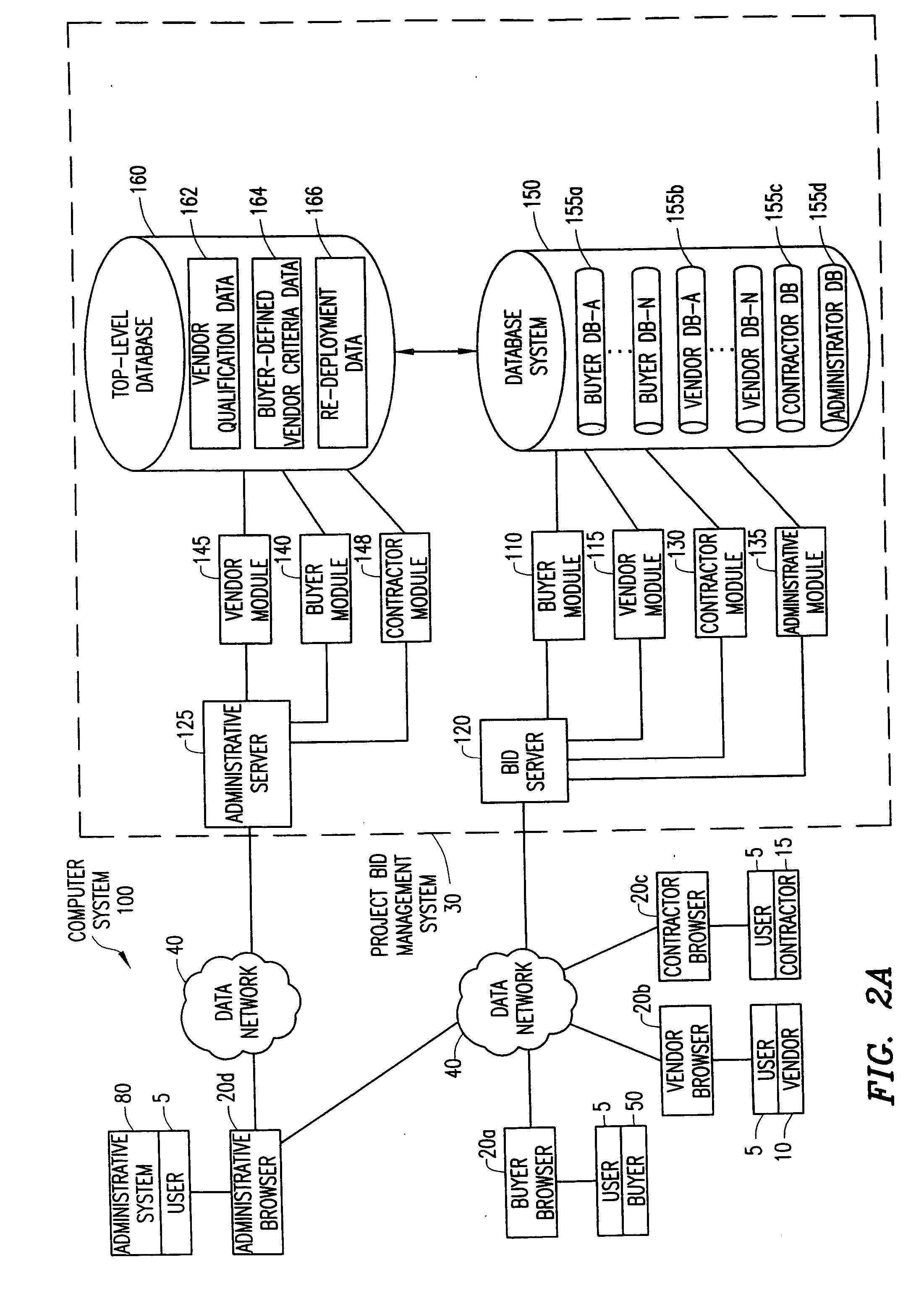 Computer system and method for facilitating and managing the project bid and requisition process