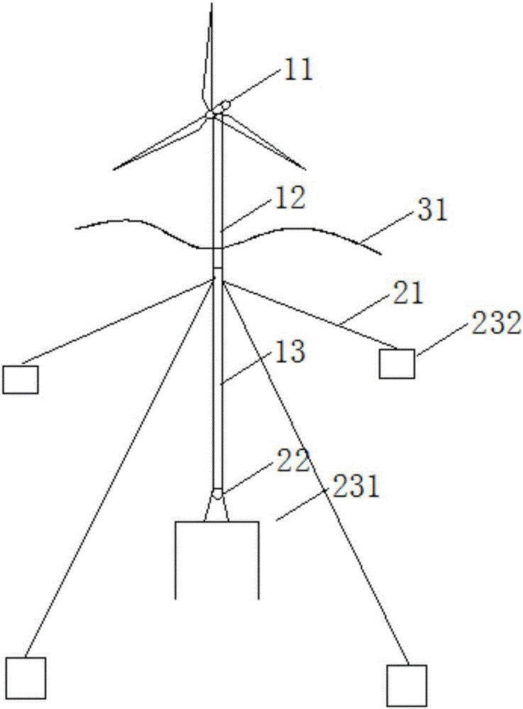 Semi-fixed offshore wind turbine foundation