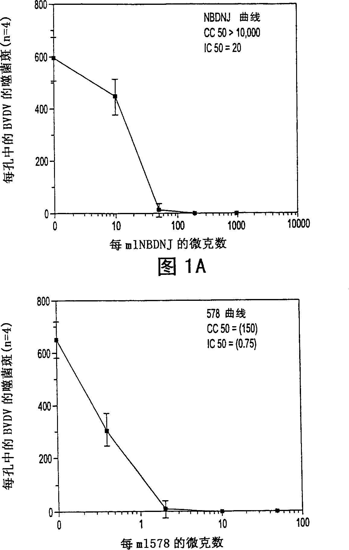 Inhibition of membrane-associated viral replication