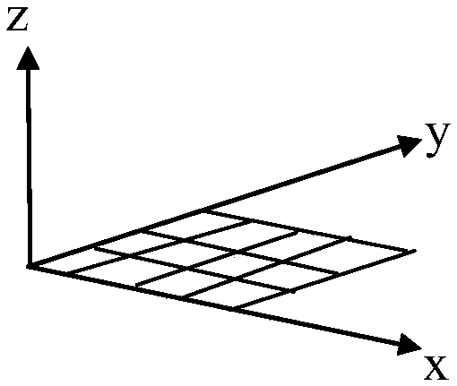 Calibration and ranging method and device, electronic device, and computer-readable storage medium