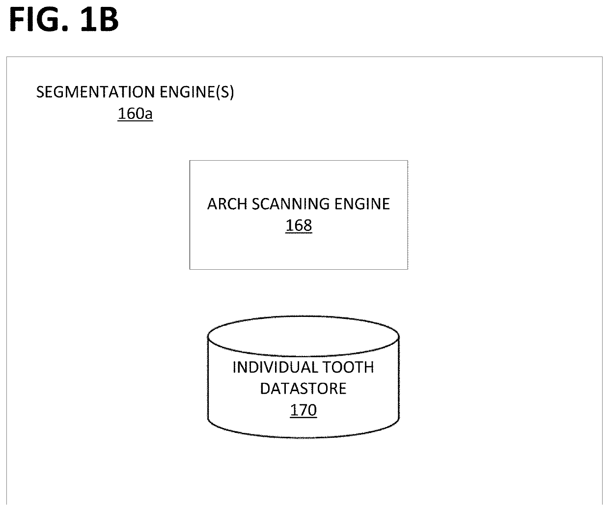 Machine learning scoring system and methods for tooth position assessment