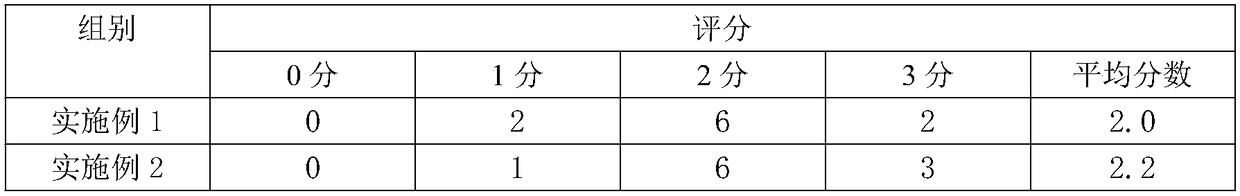 Noodles with effect of improving intelligence for babies and preparation method thereof