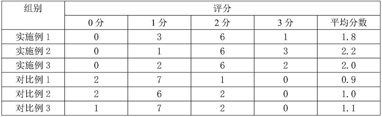 Noodles with effect of improving intelligence for babies and preparation method thereof