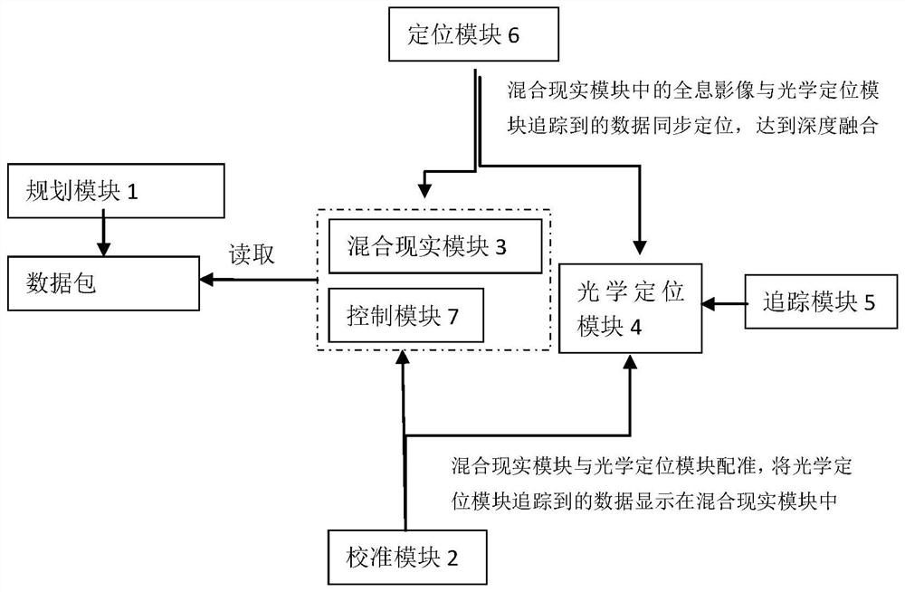 Holographic perspective positioning system and positioning method