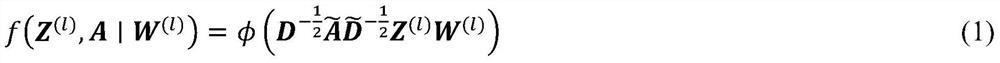 Graph embedding method based on adaptive graph learning