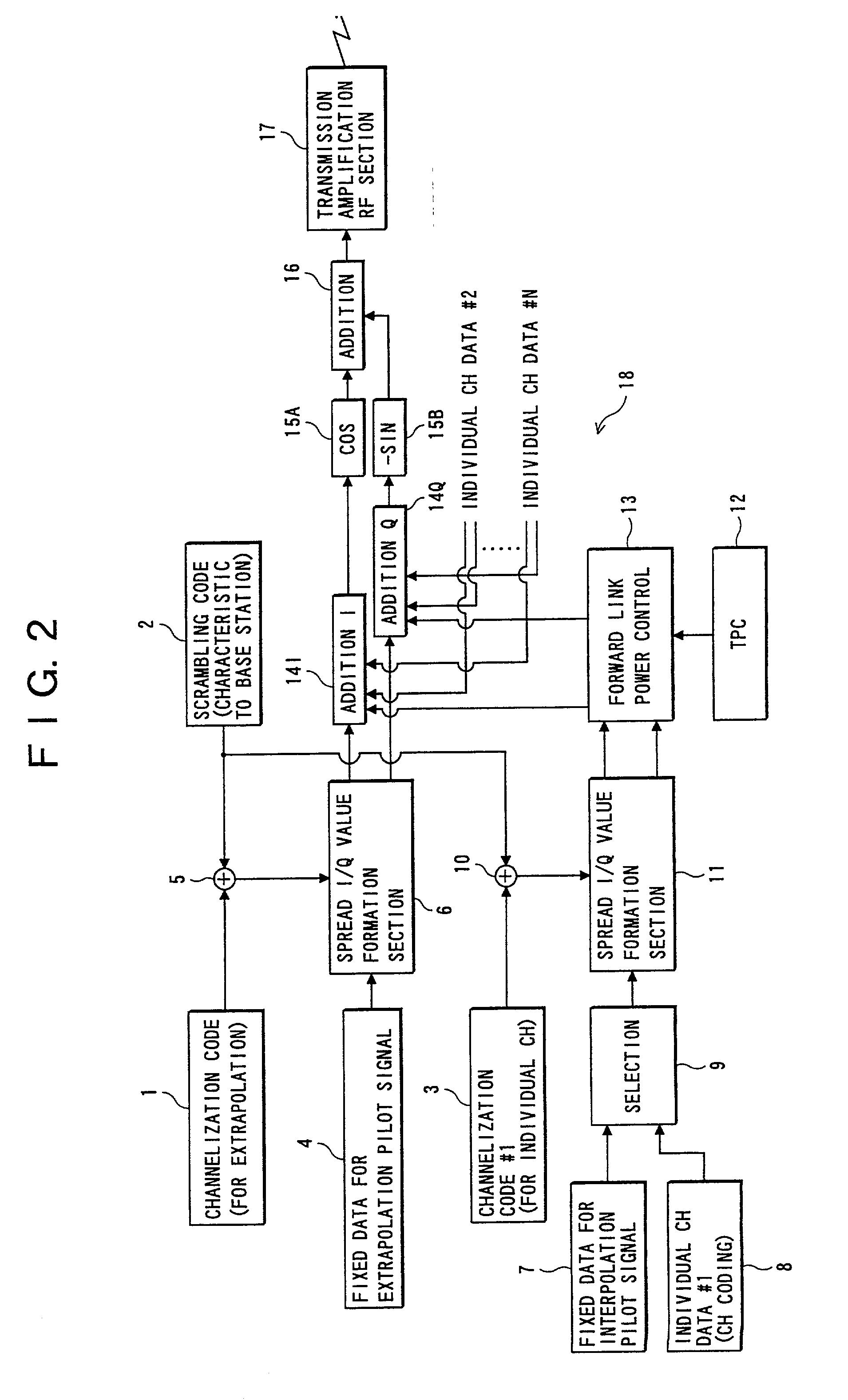 Mobile communication terminal