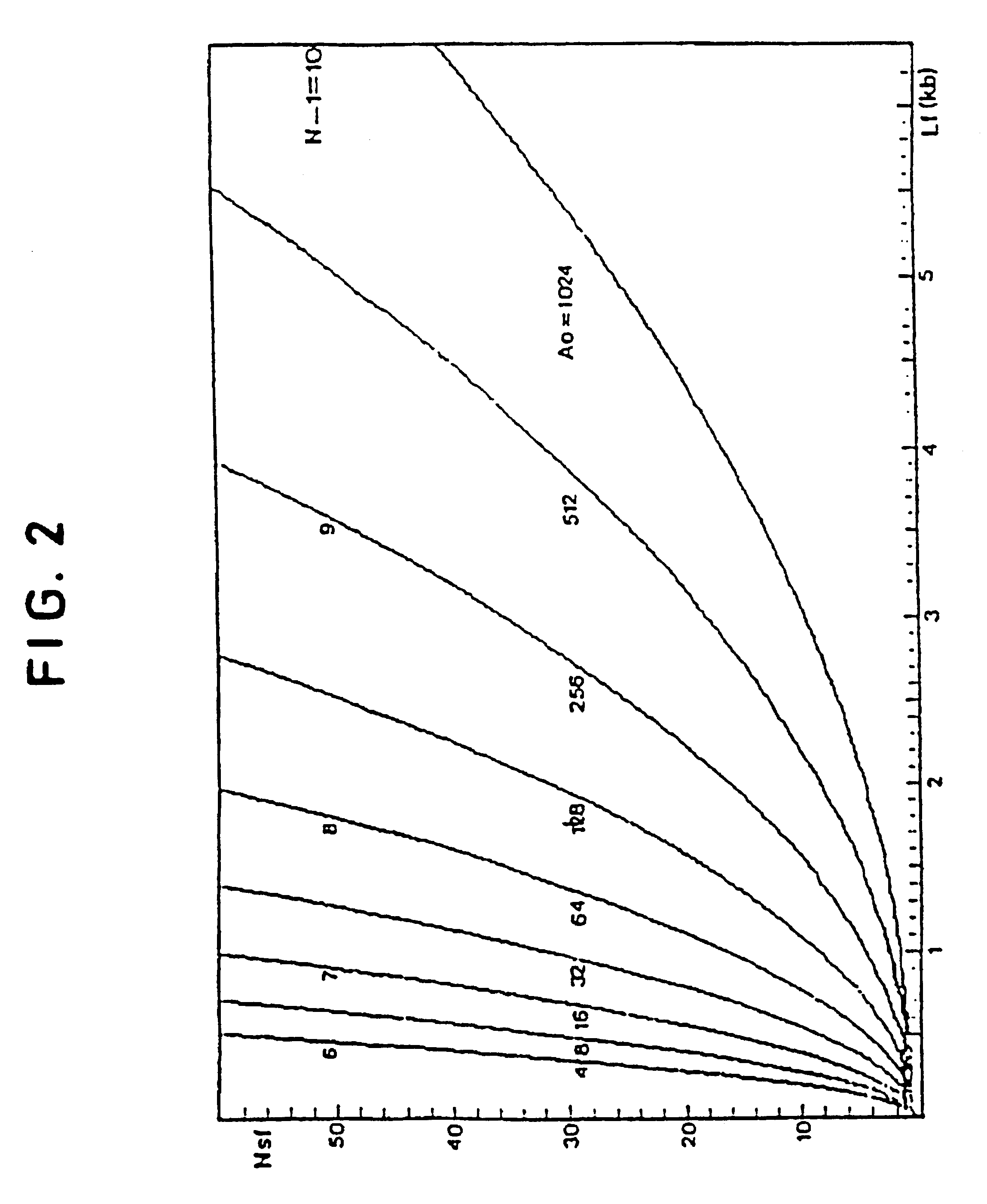 Computer-aided analysis system for sequencing by hybridization