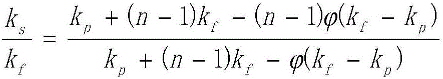 Method for calculating thermal conductivity coefficients of Au-H2O nanofluid