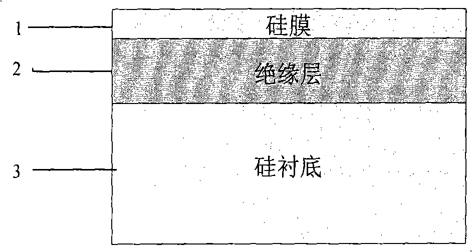 Test method of metal oxide semiconductor field-effect transistor threshold voltage