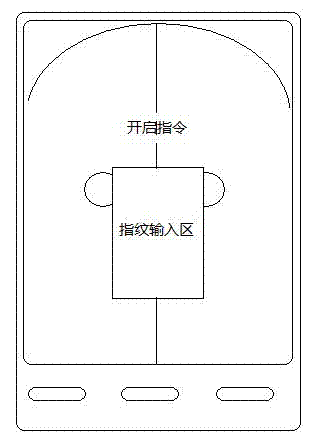 Touch screen mobile phone based on fingerprint identification and login unlocking method for touch screen mobile phone