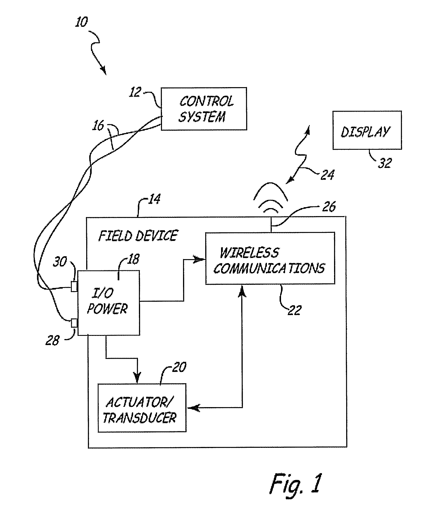 RF adapter for field device with low voltage intrinsic safety clamping