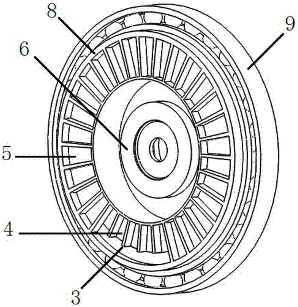 Combined magnetic bearing