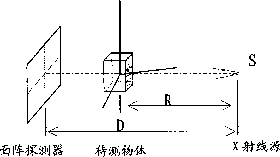 Method and system of X ray image three-dimensional reconstruction