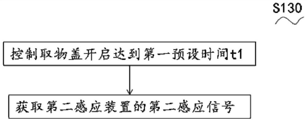 Portable refrigerating device and method for controlling opening of portable refrigerating device