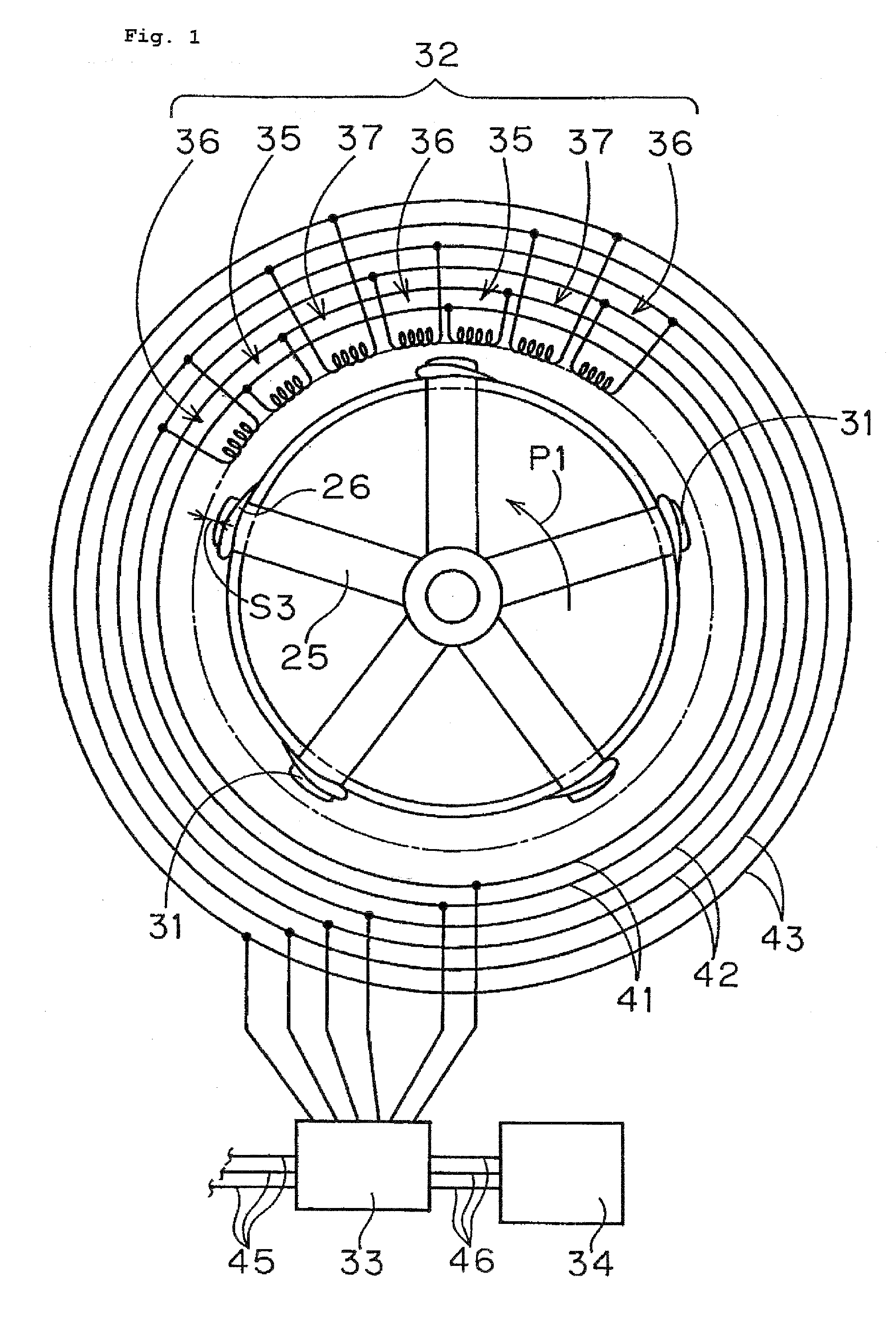 Wind power generation system, arrangement of permanent magnets, and electrical power-mechanical force converter