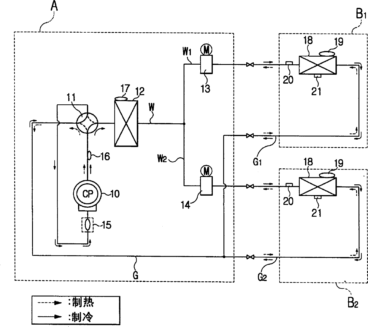 Multiple machine-group air conditioner