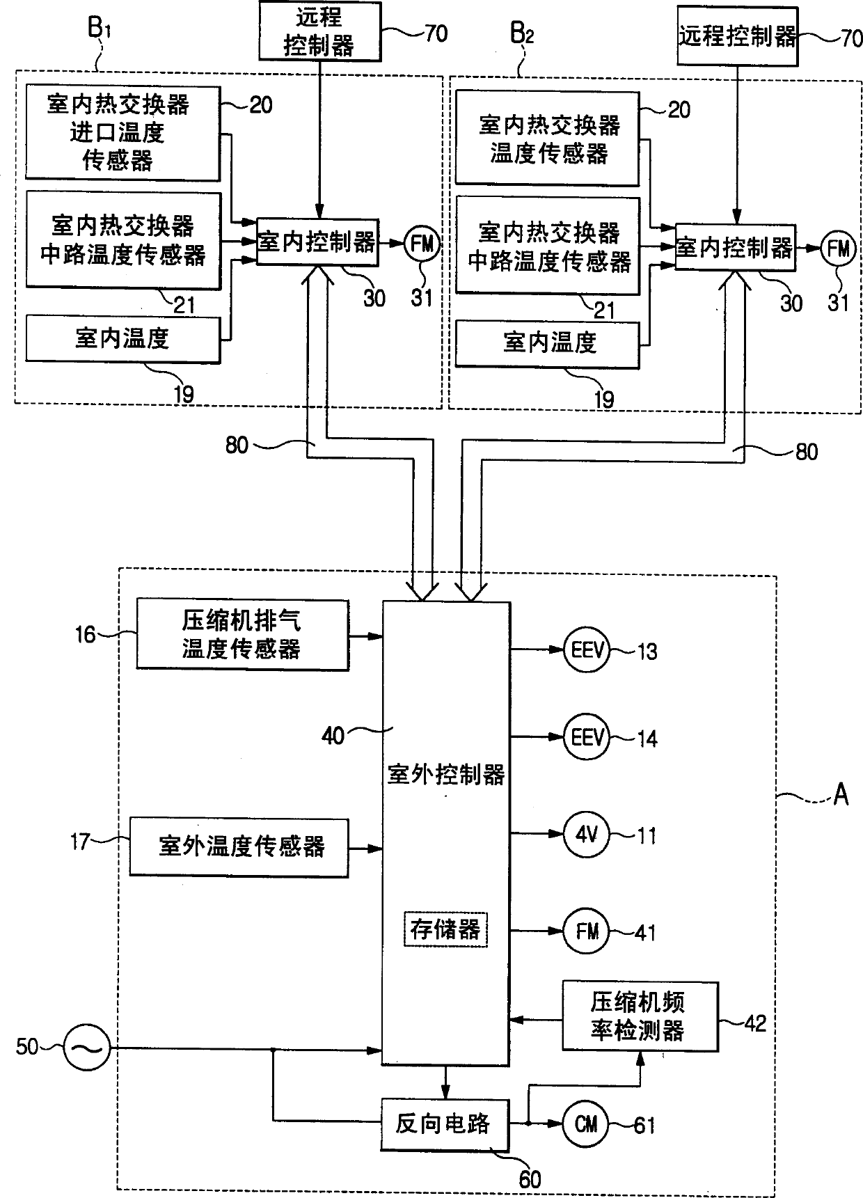 Multiple machine-group air conditioner