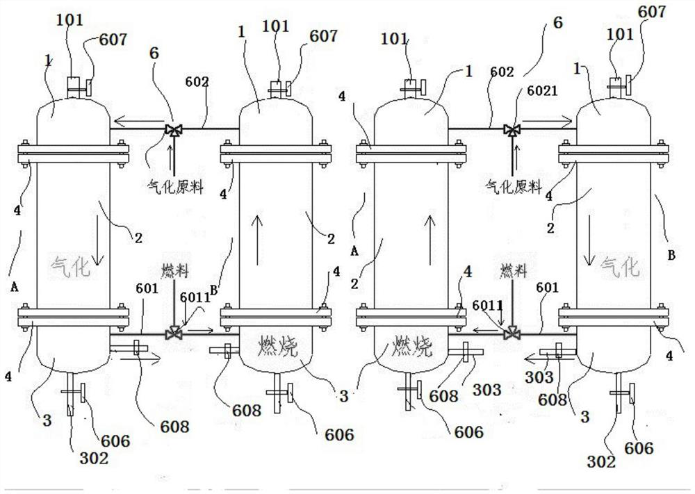 A biomass gasification system and method