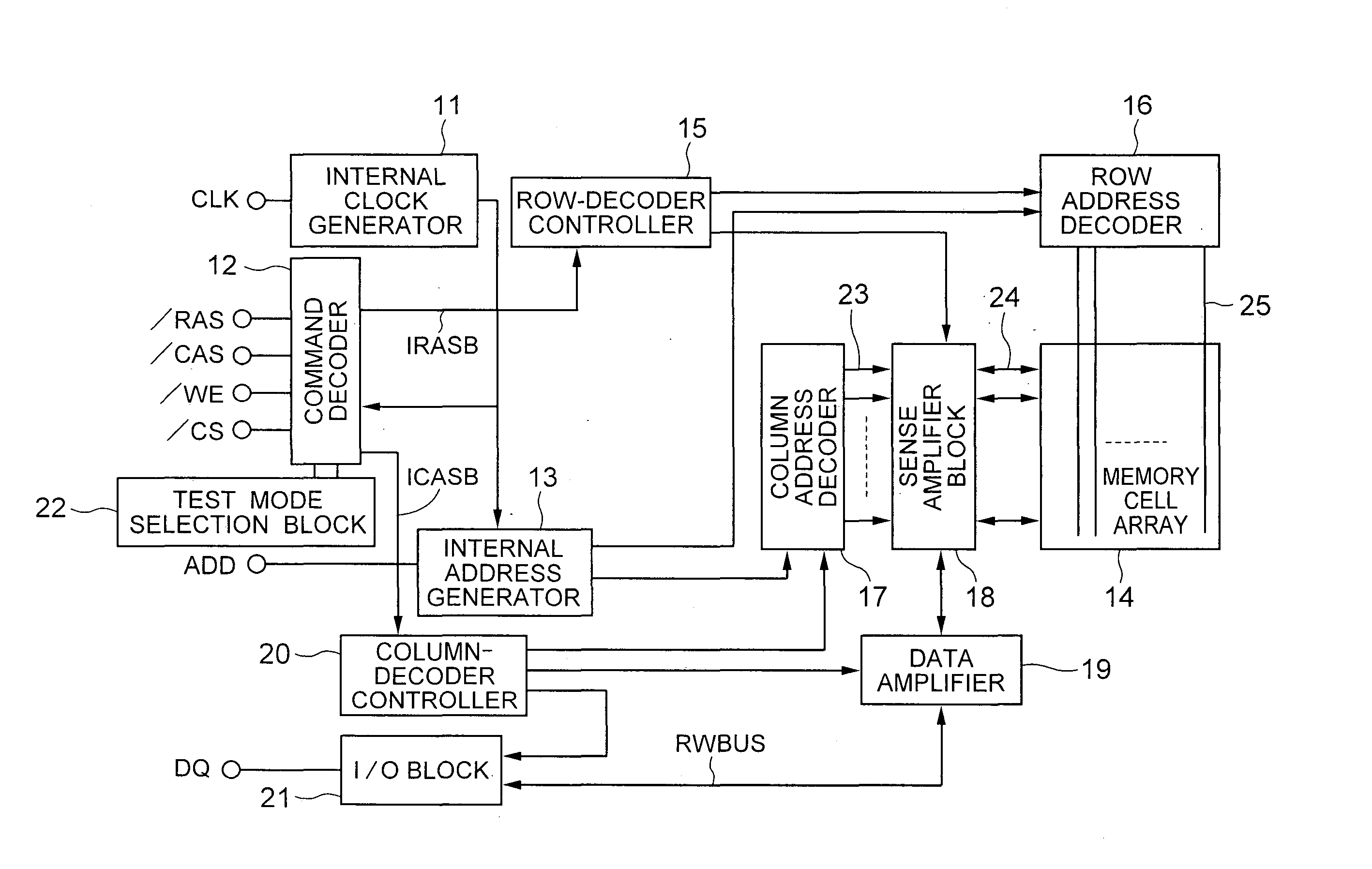 Synchronous semiconductor memory device having a desired-speed test mode