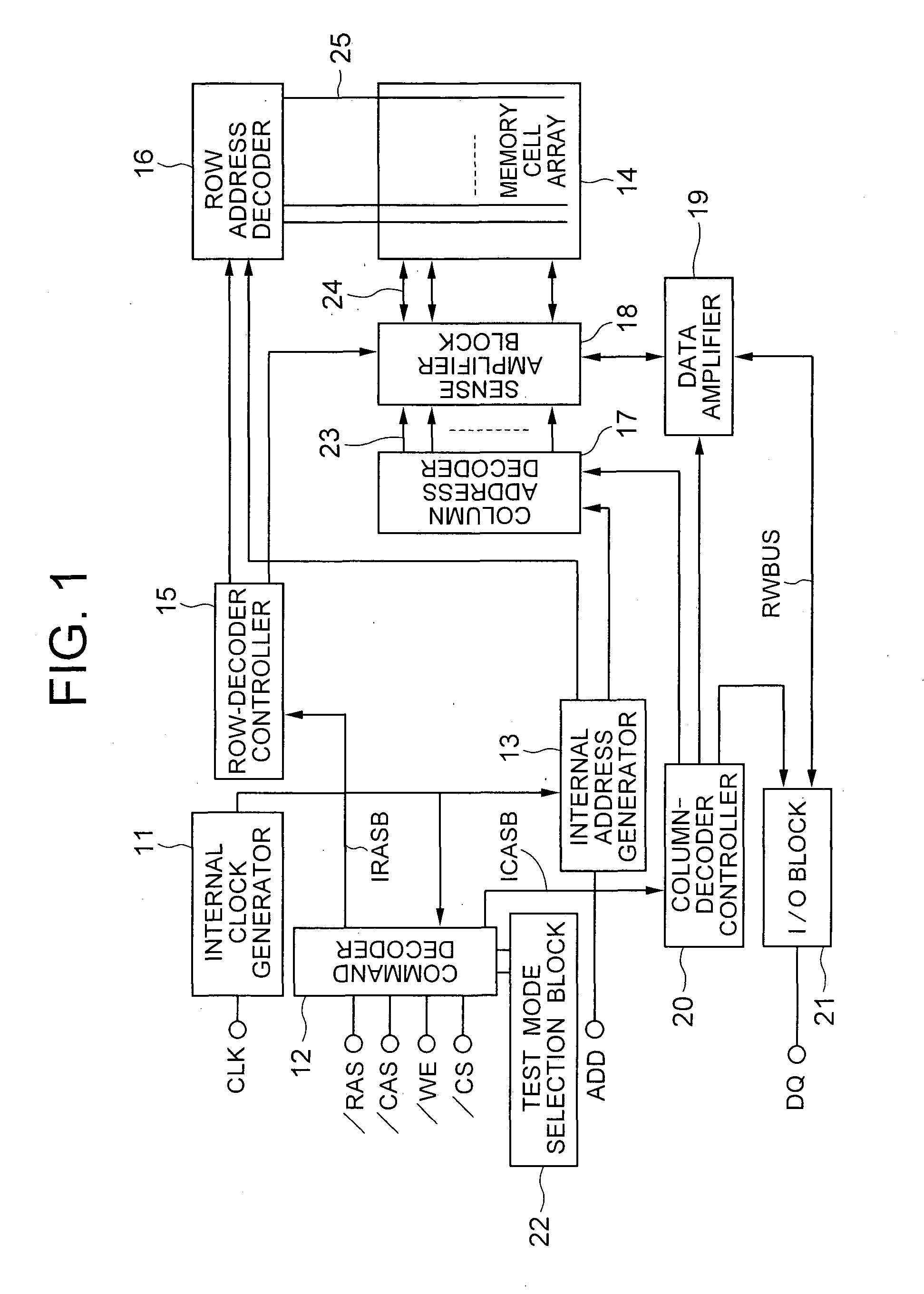 Synchronous semiconductor memory device having a desired-speed test mode