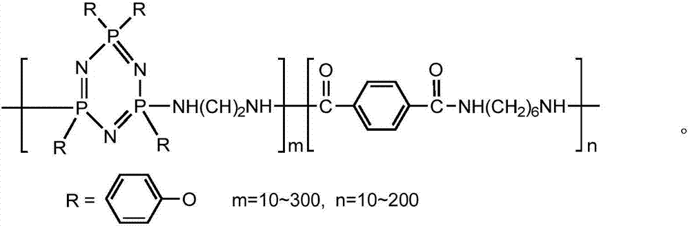 Halogen-free, flame-retardant and highly-processable PA6T polyamide resin and preparation method thereof