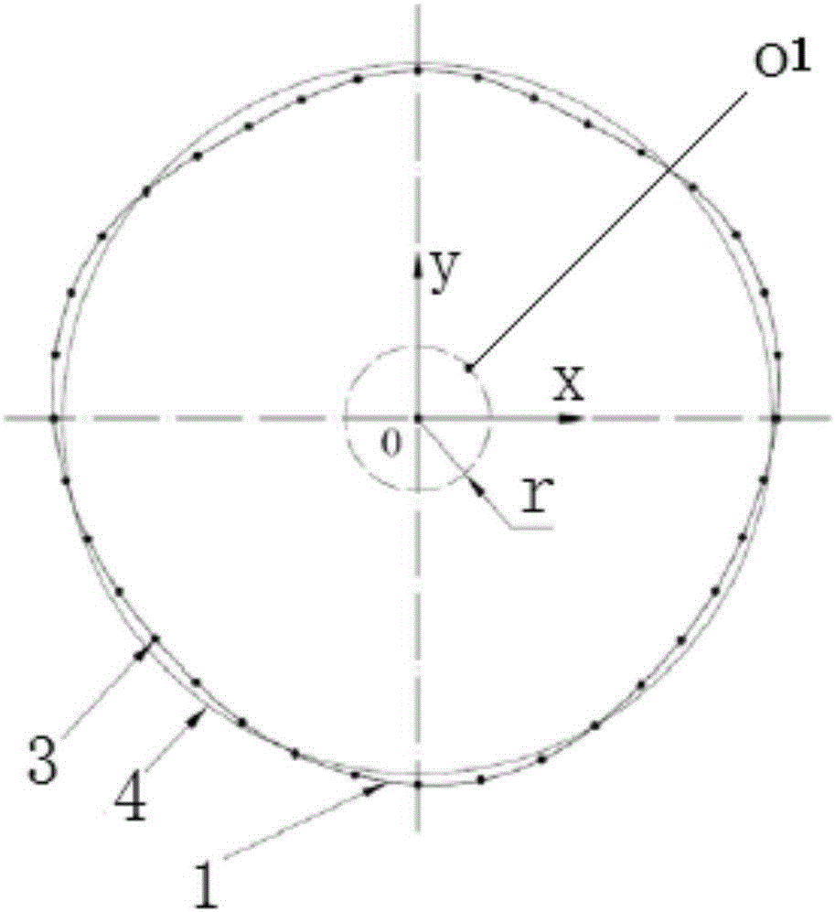 Circle center aligning method for aviation revolution part machining basic circle