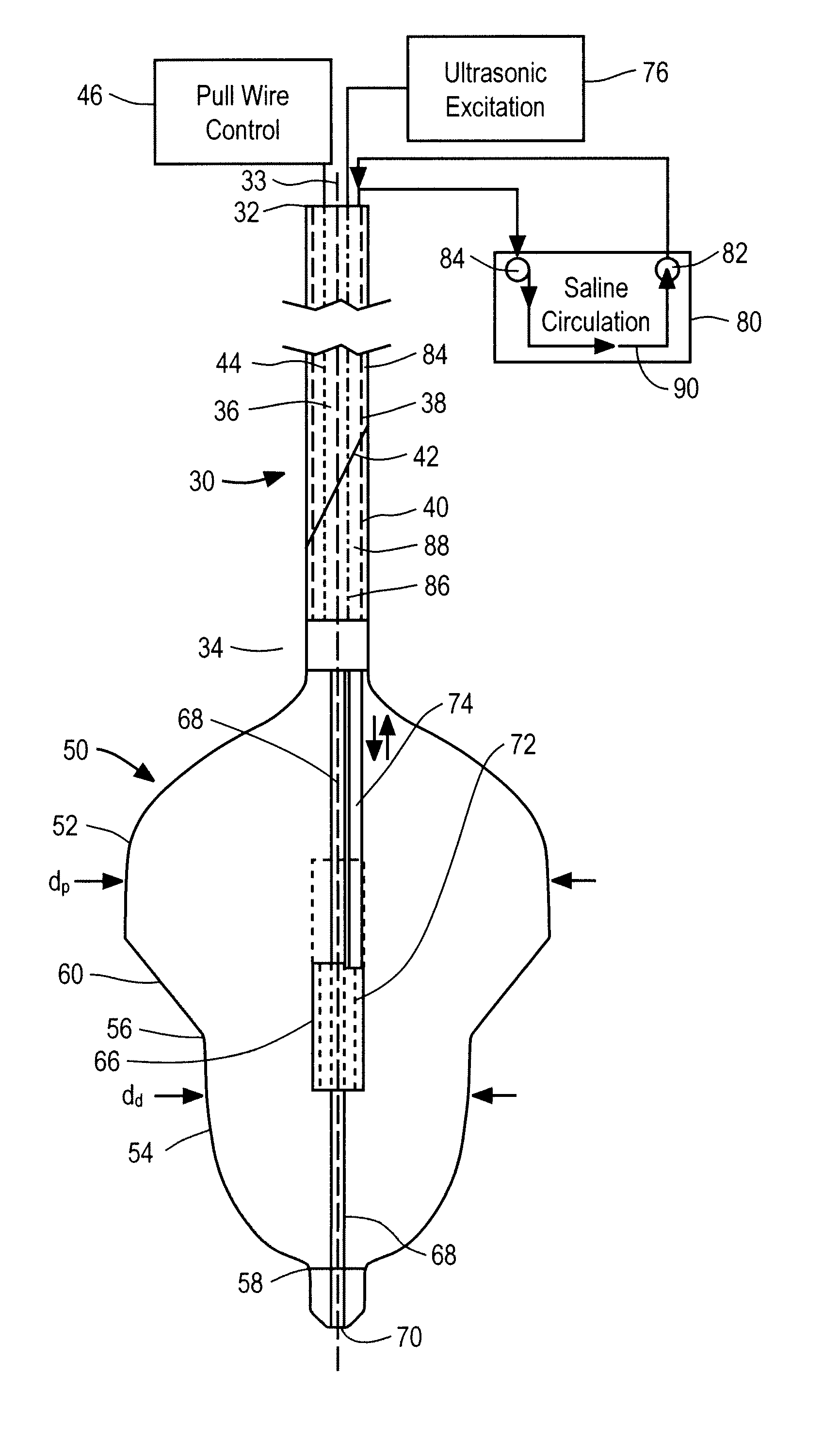 Methods and apparatus for treatment of cardiac valve insufficiency