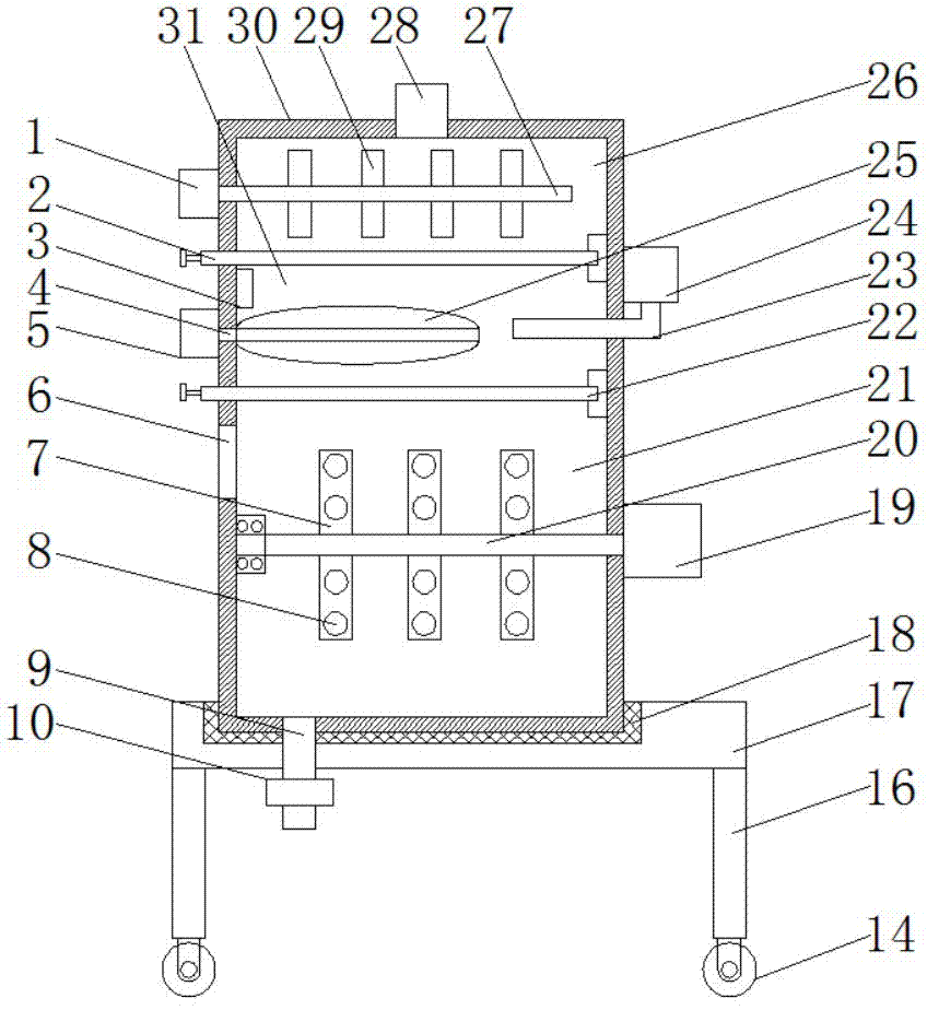 Batching tank device used for medicine preparation