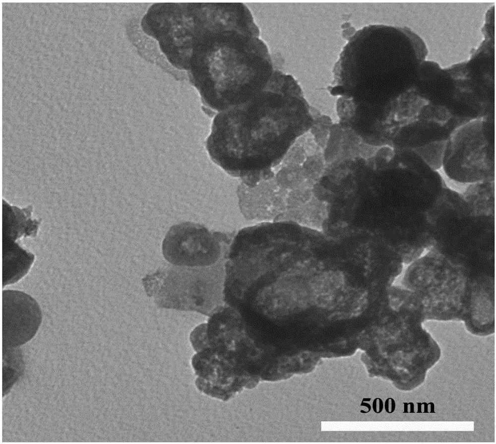 Environmental-protection heavy-duty anticorrosive coating, and preparation method and coating method thereof