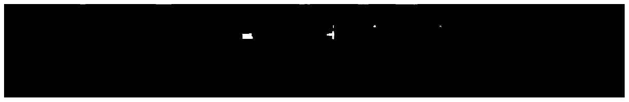 Character segmentation method and device and computer readable storage medium