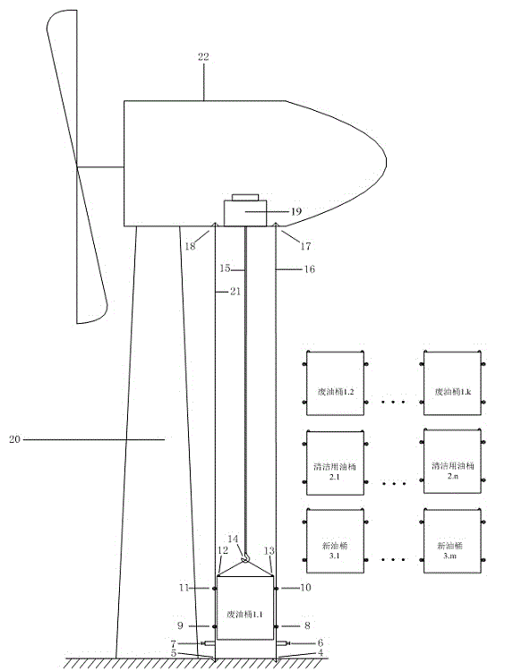 Flow line type oil changing system and method for wind power generation set