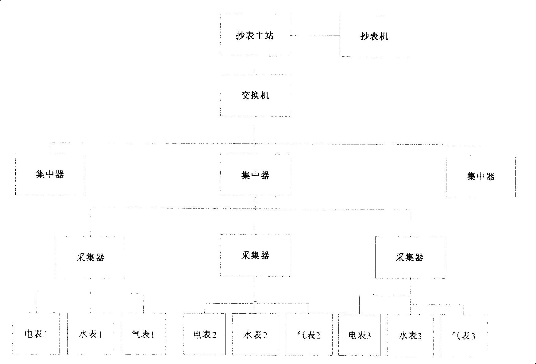 Watt-hour meter reading method, system and user terminal