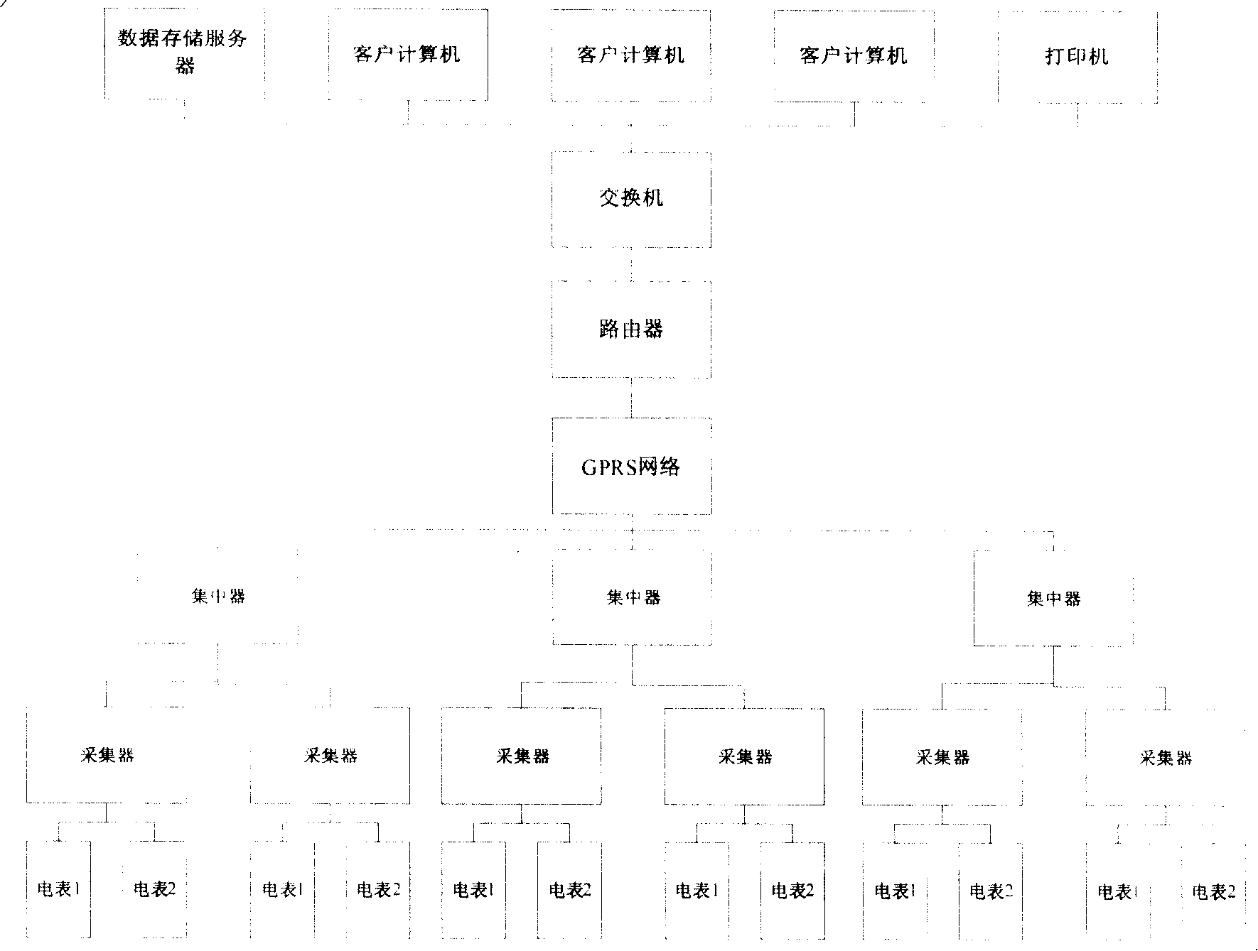 Watt-hour meter reading method, system and user terminal