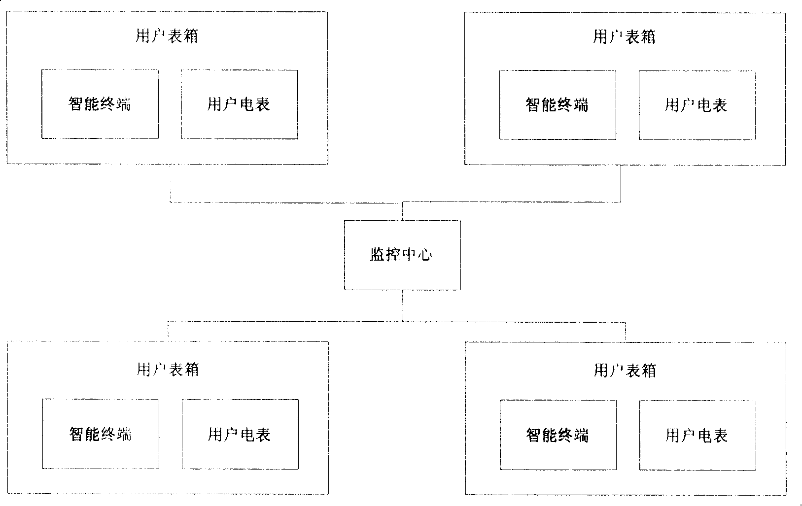 Watt-hour meter reading method, system and user terminal