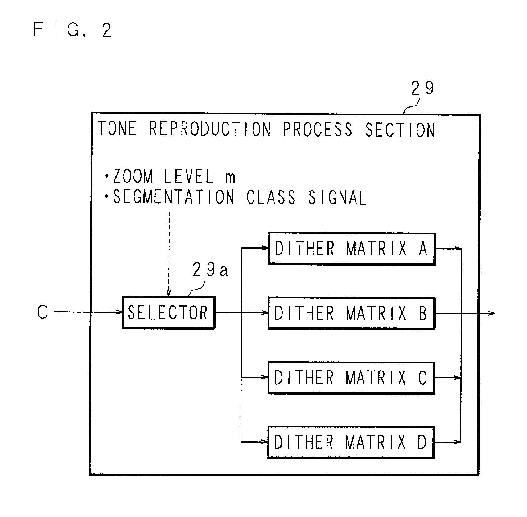 Image processing method, image processing apparatus, image forming system and recording medium readable by a computer