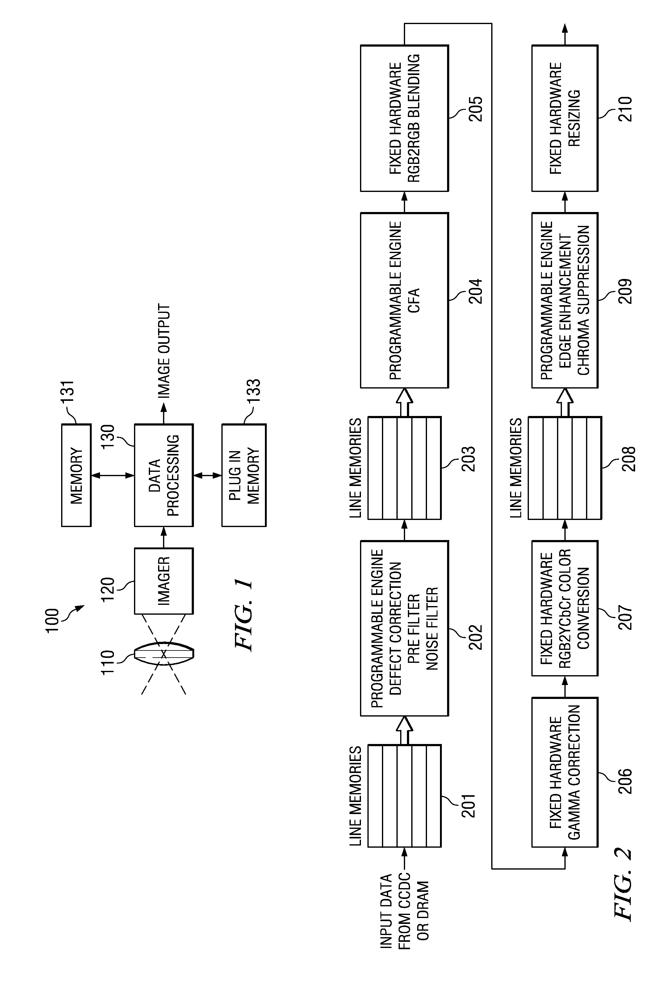 Programmable architecture for flexible camera image pipe processing