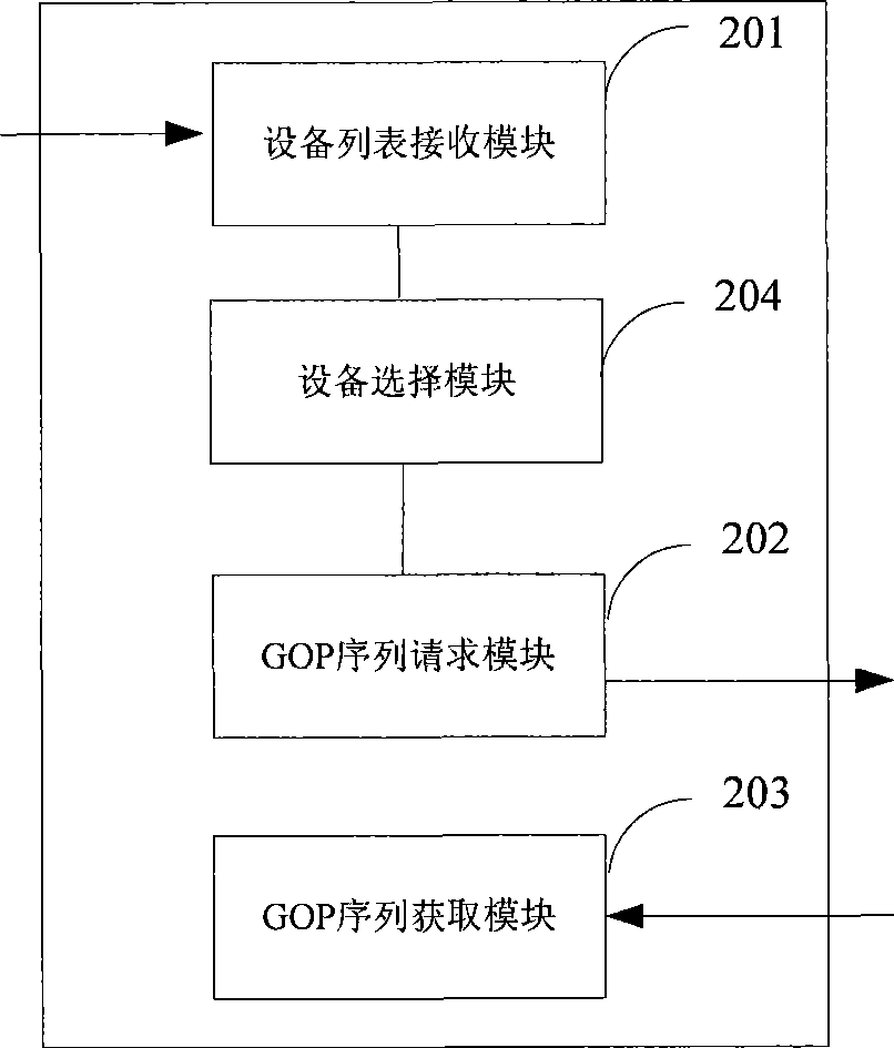 Method and apparatus for switching channel