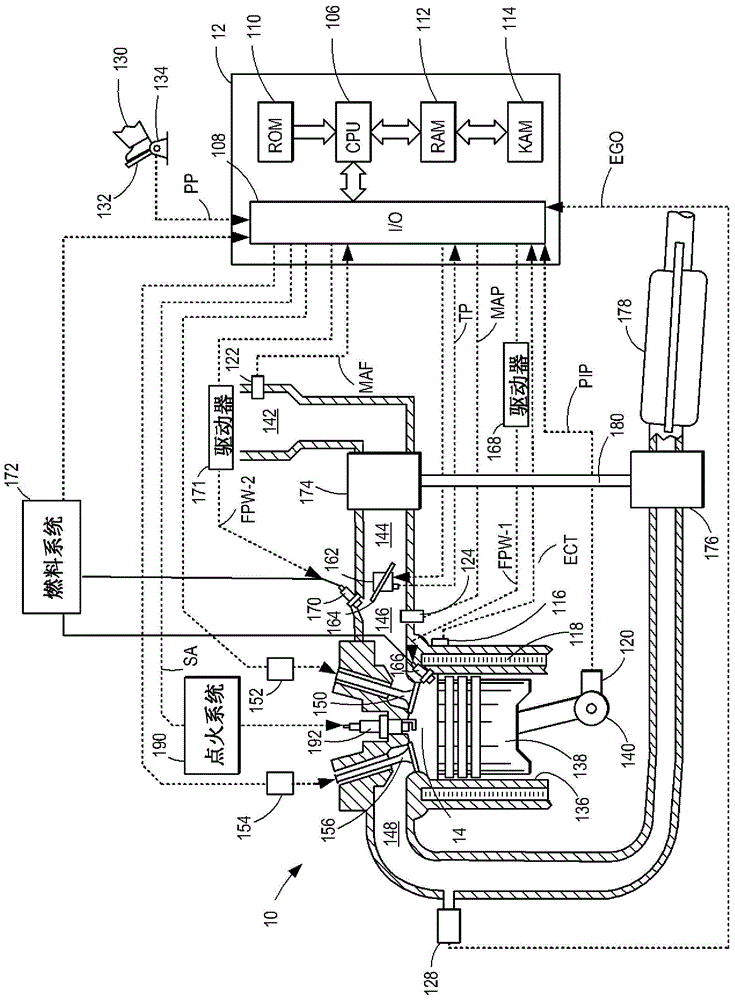 Usage strategy for mixed gasoline and CNG fueled vehicles