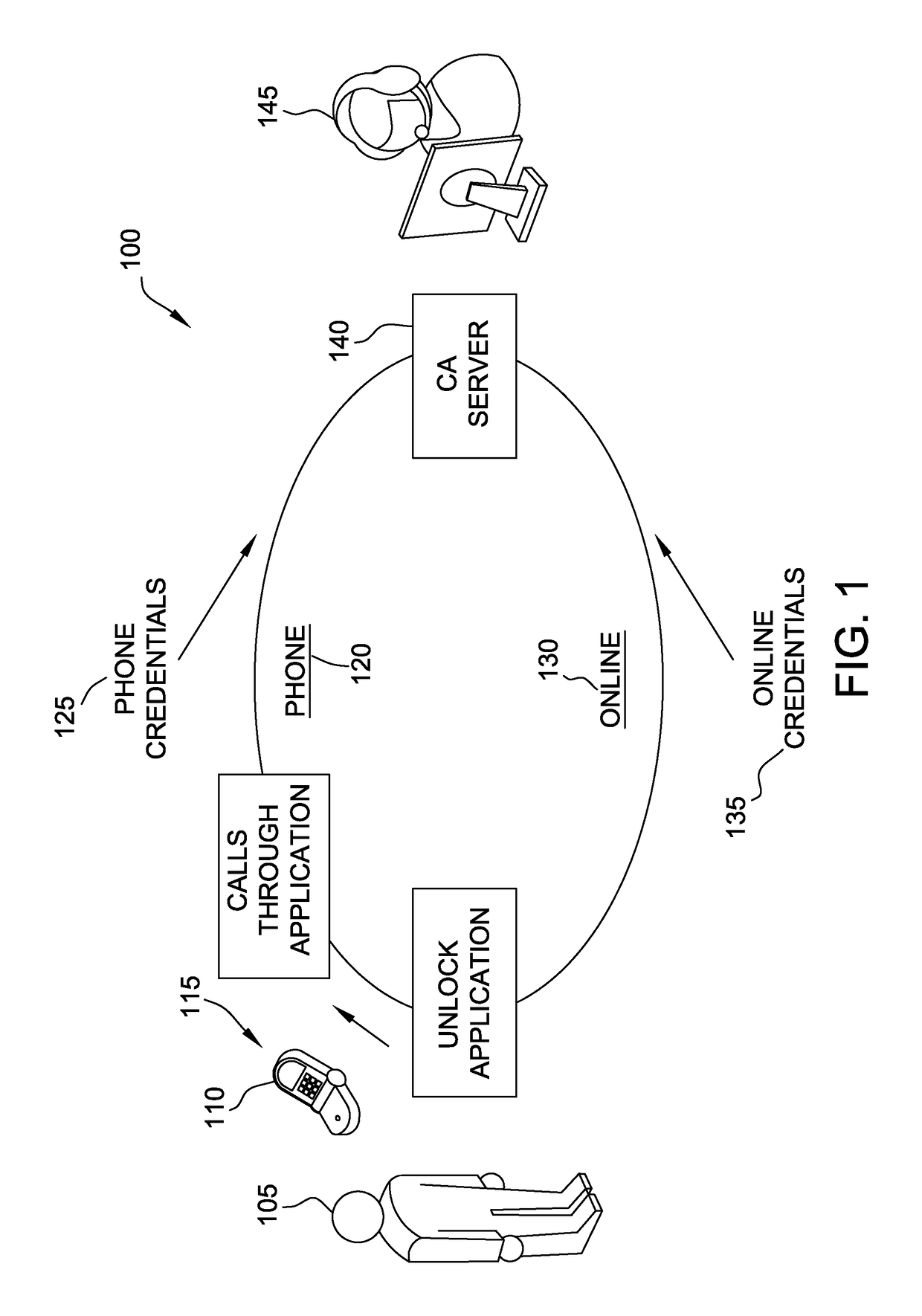 Systems and methods for authenticating a caller at a call center