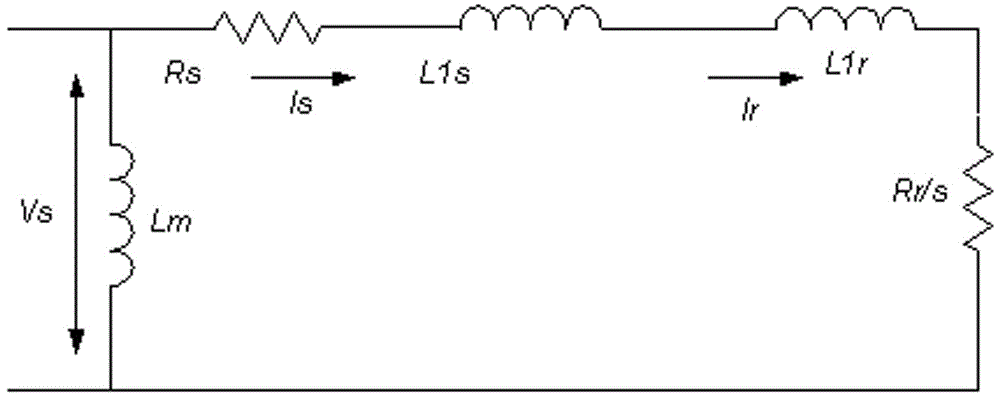 Asynchronous machine control method based on linkage compensation