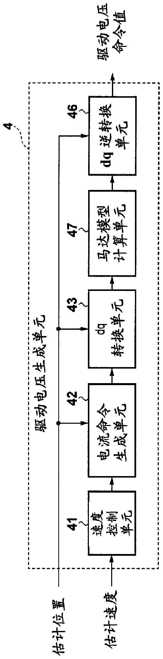 A motor control device that controls a motor based on the back EMF voltage of the motor winding