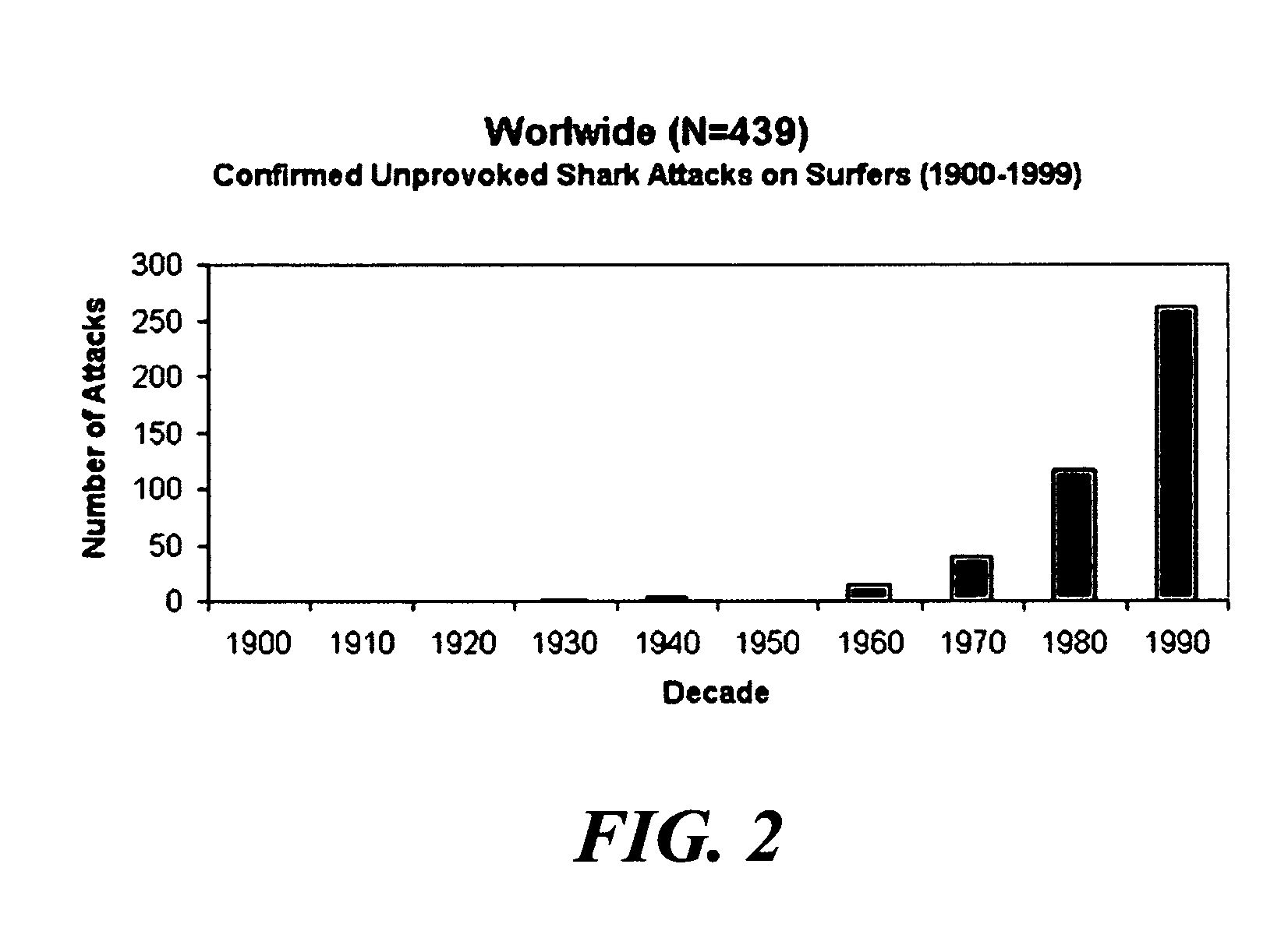 Aquatic device with light-emitting surface