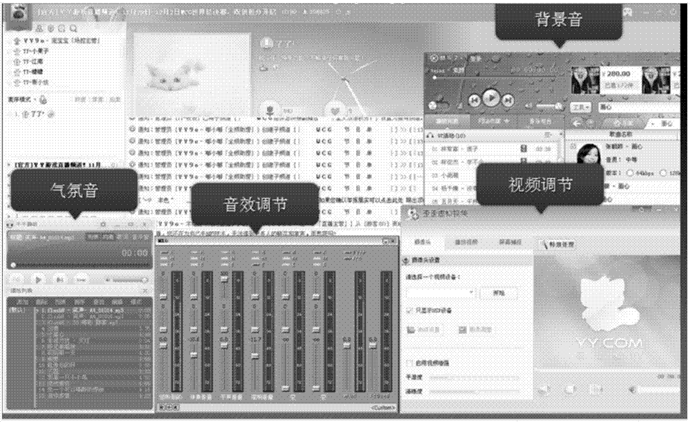 Audio and video processing method and apparatus of assisted live broadcast