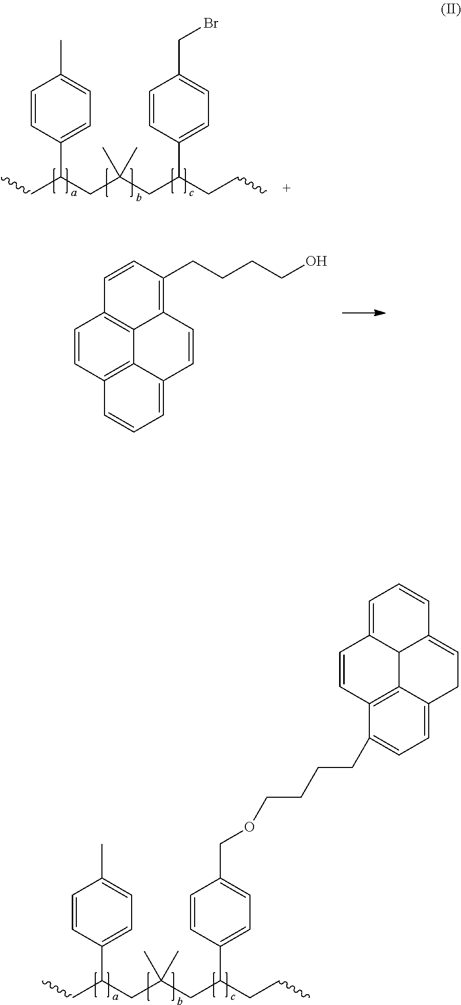 Polycyclic Aromatic Hydrocarbon Functionalized Isobutylene Copolymers for Dispersing Graphene and Graphite