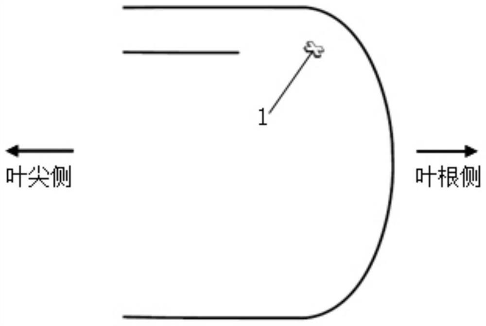 Installing and positioning method for parts on outer surfaces of blades of wind turbine generator