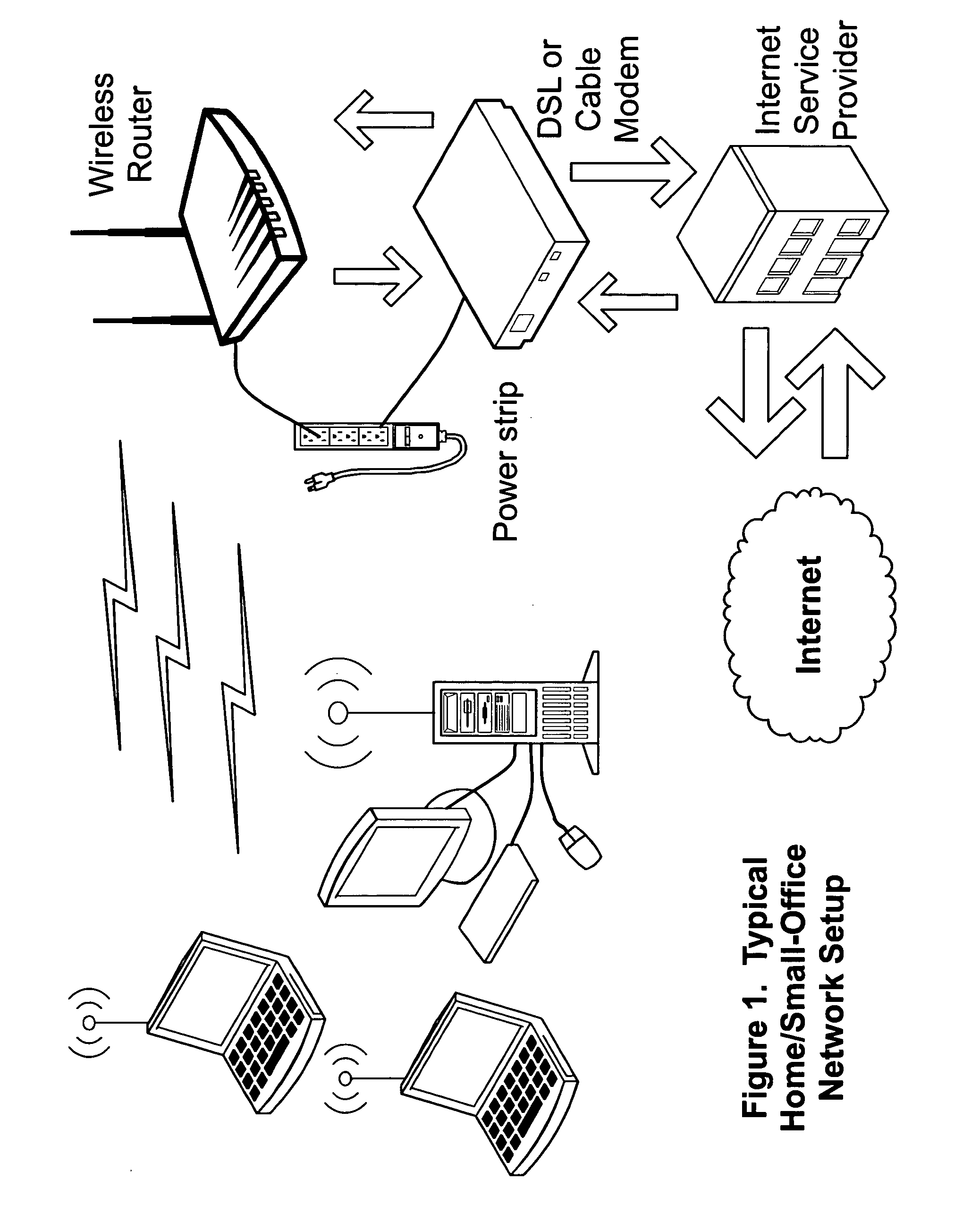 Systems, devices, agents and methods for monitoring and automatic reboot and restoration of computers, local area networks, wireless access points, modems and other hardware