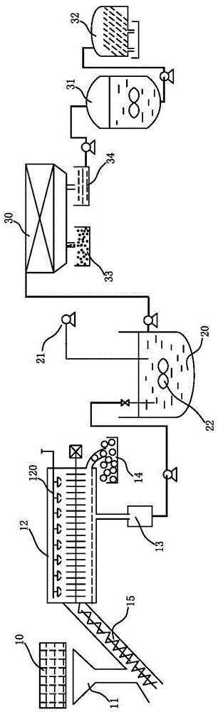 Soil washing device and washing method thereof